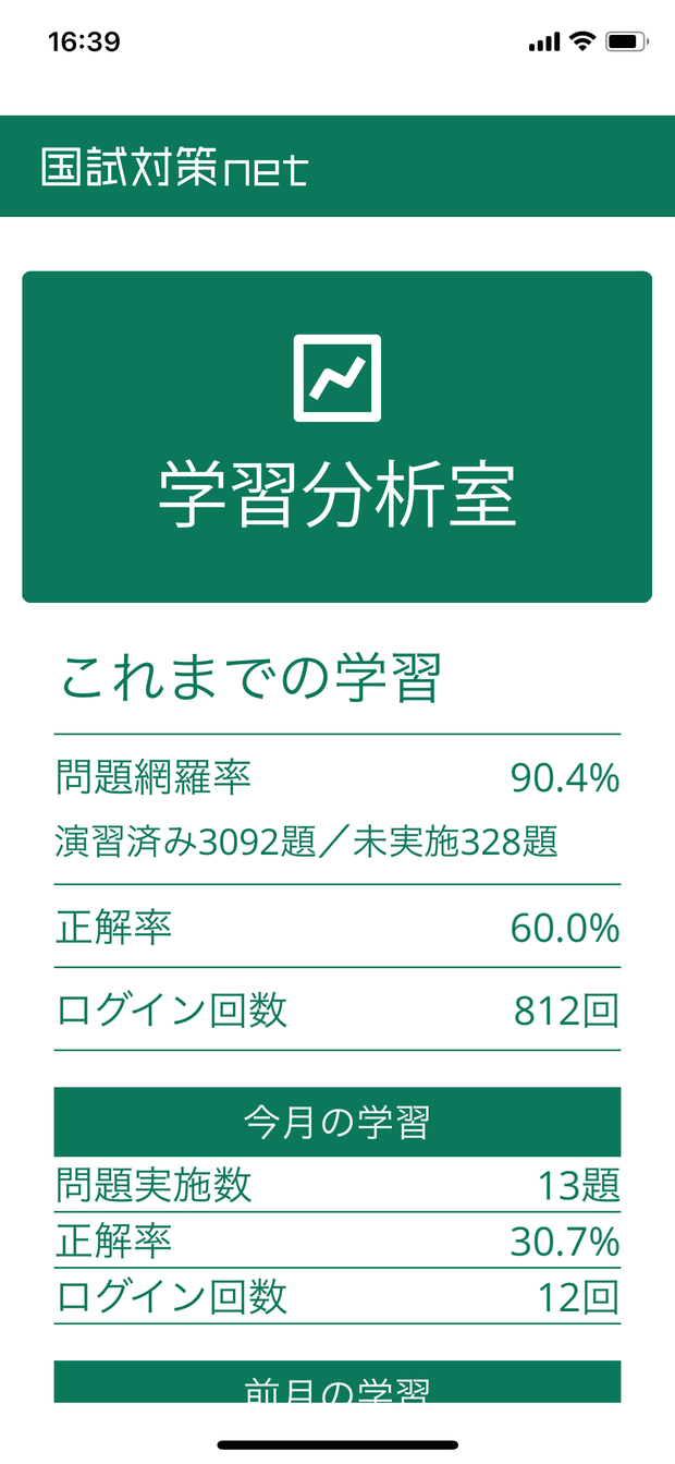 国試対策netの学習分析画面
